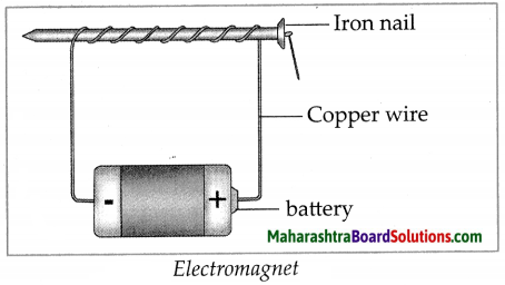 Maharashtra Board Class 7 Science Solutions Chapter 19 Properties of a Magnetic Field 4