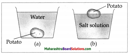 Maharashtra Board Class 7 Science Solutions Chapter 3 Properties of Natural Resources 3