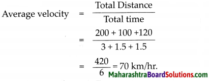 Maharashtra Board Class 7 Science Solutions Chapter 7 Motion, Force and Work 7
