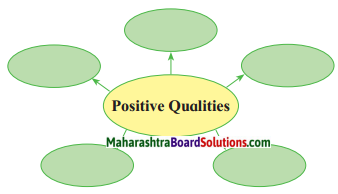 Maharashtra Board Class 8 English Solutions Chapter 1.1 A Time To Believe 3