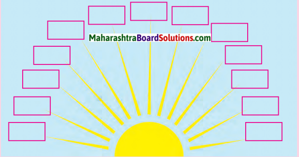 Maharashtra Board Class 8 English Solutions Chapter 1.1 A Time To Believe 4