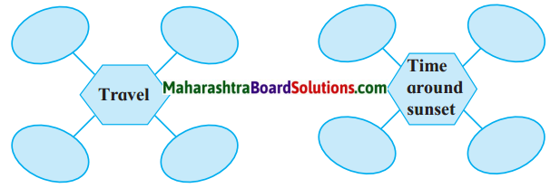 Maharashtra Board Class 8 English Solutions Chapter 1.3 The Pilgrim 1