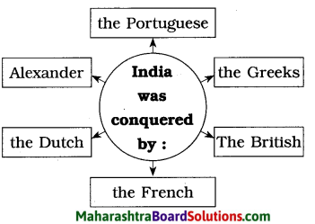 Maharashtra Board Class 8 English Solutions Chapter 2.2 Nature Created Man and Woman as Equals 8