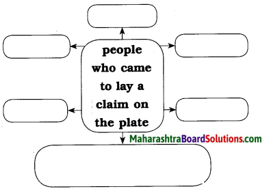 Maharashtra Board Class 8 English Solutions Chapter 3.1 The Plate of Gold 4