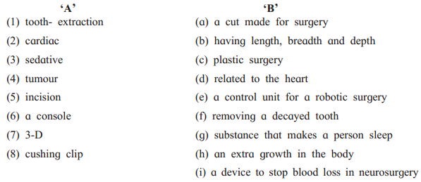 Maharashtra Board Class 8 English Solutions Chapter 4.2 Revolutionary Steps in Surgery 1