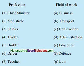 Maharashtra Board Class 8 English Solutions Chapter 4.3 The Bees 1