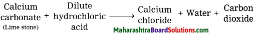 Maharashtra Board Class 8 Science Solutions Chapter 13 Chemical Change and Chemical Bond 3