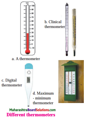 Maharashtra Board Class 8 Science Solutions Chapter 14 Measurement and Effects of Heat 14