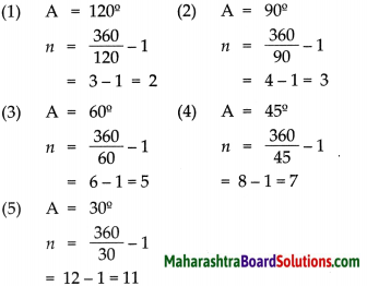 Maharashtra Board Class 9 Science Solutions Chapter 11 Reflection of Light 13