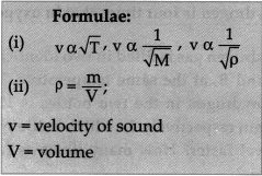 Maharashtra Board Class 9 Science Solutions Chapter 12 Study of Sound 15