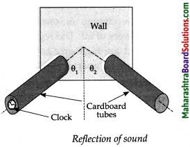 Maharashtra Board Class 9 Science Solutions Chapter 12 Study of Sound 21