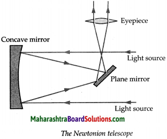 Maharashtra Board Class 9 Science Solutions Chapter 18 Observing Space Telescopes 4