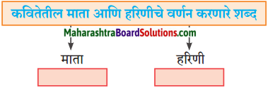 Maharashtra Board Class 10 Marathi Aksharbharati Solutions Chapter 2.1 संतवाणी अंकिला मी दास तुझा-संत नामदेव 1