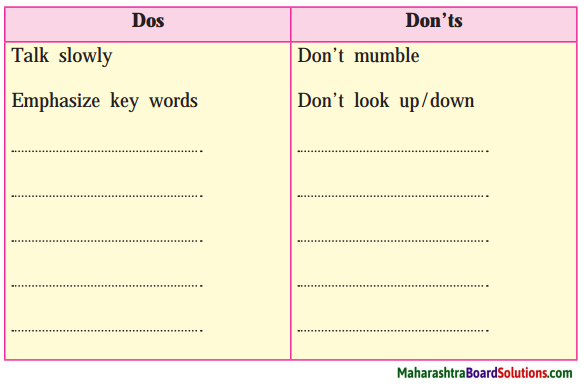 Maharashtra Board Class 10 My English Coursebook Solutions Chapter 1.4 Be SMART 6