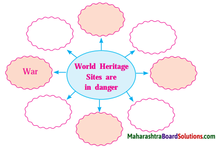Maharashtra Board Class 10 My English Coursebook Solutions Chapter 2.6 World Heritage 3