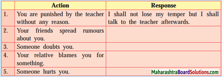 Maharashtra Board Class 10 My English Coursebook Solutions Chapter 3.1 If 1