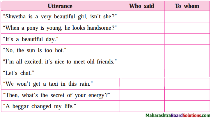 Maharashtra Board Class 10 My English Coursebook Solutions Chapter 3.2 A Lesson in Life from a Beggar 3
