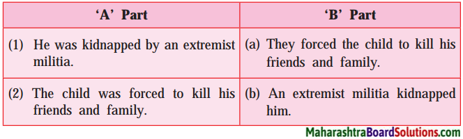 Maharashtra Board Class 10 My English Coursebook Solutions Chapter 3.4 Let us March 7