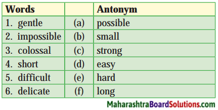 Maharashtra Board Class 10 My English Coursebook Solutions Chapter 3.5 The Alchemy of Nature 7