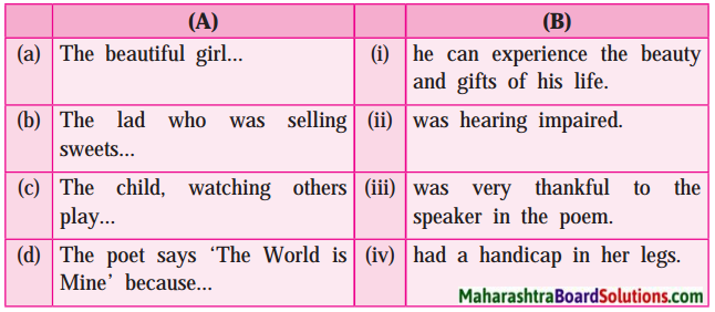 Maharashtra Board Class 10 My English Coursebook Solutions Chapter 4.1 The World is Mine 3