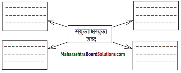 Maharashtra Board Class 7 Hindi Solutions पुनरावर्तन - २ 2
