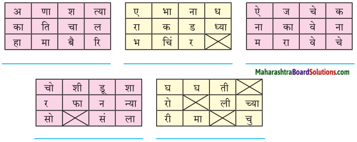 Maharashtra Board Class 7 Marathi Solutions Chapter 10 पंडिता रमाबाई 1