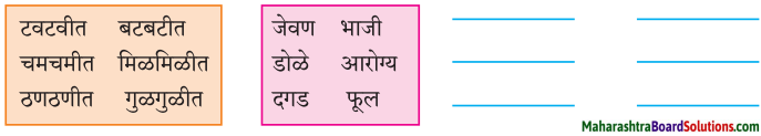 Maharashtra Board Class 7 Marathi Solutions Chapter 7.1 आजारी पडण्याचा प्रयोग 6