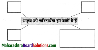 Maharashtra Board Class 8 Hindi Solutions Chapter 3 नाखून क्यों बढ़ते हैं 13