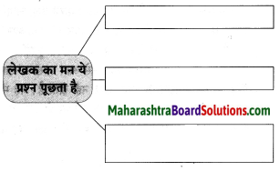 Maharashtra Board Class 8 Hindi Solutions Chapter 3 नाखून क्यों बढ़ते हैं 15