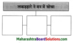 Maharashtra Board Class 8 Hindi Solutions Chapter 3 लकड़हारा और वन 12