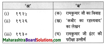 Maharashtra Board Class 8 Hindi Solutions Chapter 5 मधुबन 10
