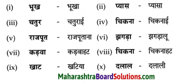 Maharashtra Board Class 8 Hindi Solutions Chapter 5 मधुबन 9