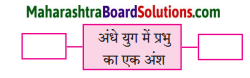 Maharashtra Board Class 8 Hindi Solutions Chapter 6 अंधायुग 2