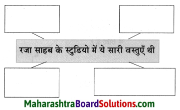 Maharashtra Board Class 8 Hindi Solutions Chapter 7 मेरे रजा साहब 12