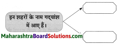 Maharashtra Board Class 8 Hindi Solutions Chapter 7 मेरे रजा साहब 18