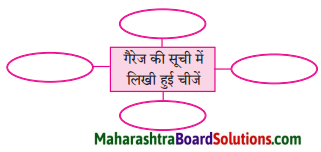 Maharashtra Board Class 8 Hindi Solutions Chapter 8 पूर्ण विश्राम 1