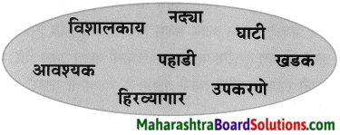 Maharashtra Board Class 8 Marathi Solutions Chapter 8 गीर्यारोहणाचा अनुभव 10