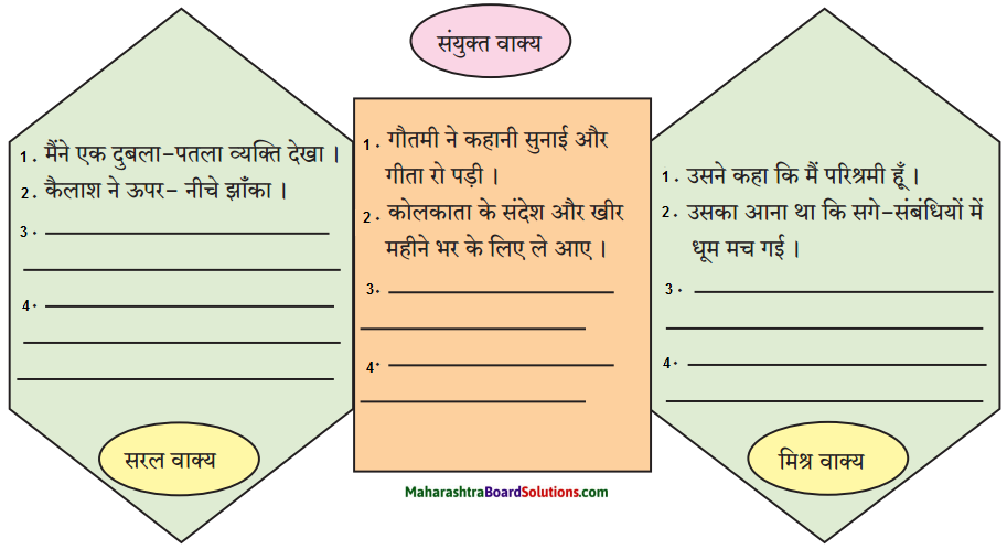 Maharashtra Board Class 9 Hindi Lokbharti Solutions Chapter 3 इनाम 4