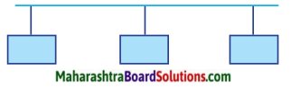 Maharashtra Board Class 9 Hindi Lokbharti Solutions Chapter 7 डाॅक्‍टर का अपहरण 1