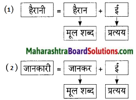 Maharashtra Board Class 9 Hindi Lokbharti Solutions Chapter 7 डाॅक्‍टर का अपहरण 18