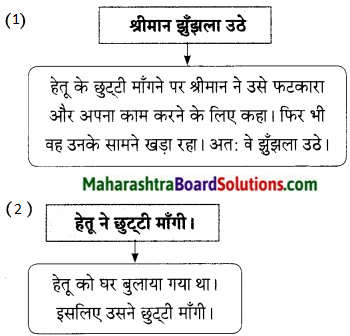 Maharashtra Board Class 9 Hindi Lokbharti Solutions Chapter 7 शिष्‍टाचार 13