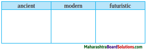 Maharashtra Board Class 9 My English Coursebook Solutions Chapter 1.2 The Fun they Had 1