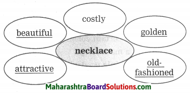 Maharashtra Board Class 9 My English Coursebook Solutions Chapter 1.5 The Necklace 16