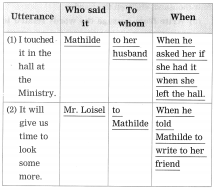 Maharashtra Board Class 9 My English Coursebook Solutions Chapter 1.5 The Necklace 4