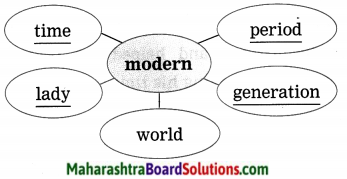Maharashtra Board Class 9 My English Coursebook Solutions Chapter 3.5 Great Scientists 4