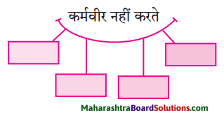 Maharashtra Board Class 10 Hindi Lokvani Solutions Chapter 8 कर्मवीर 3