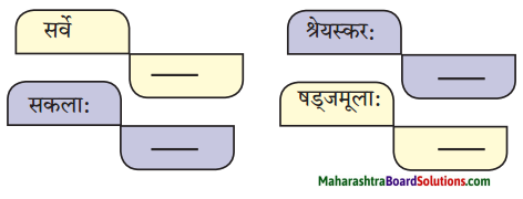 Maharashtra Board Class 10 Sanskrit Amod Solutions Chapter 15 मानवताधर्मः 1