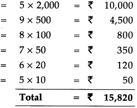 Maharashtra Board Class 5 Maths Solutions Chapter 2 Number Work Problem Set 2 13