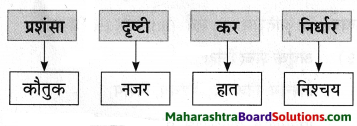 Maharashtra Board Class 9 Marathi Aksharbharati Solutions Chapter 3 ‘बेटा, मी ऐकतो आहे!’ 31