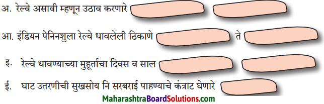 Maharashtra Board Class 9 Marathi Aksharbharati Solutions Chapter 4 जी. आय. पी. रेल्वे 3